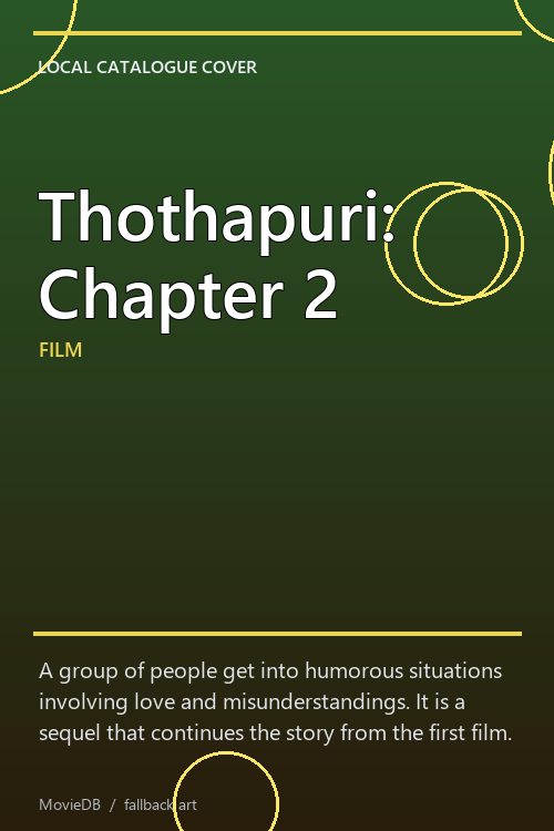 Thothapuri: Chapter 2 poster