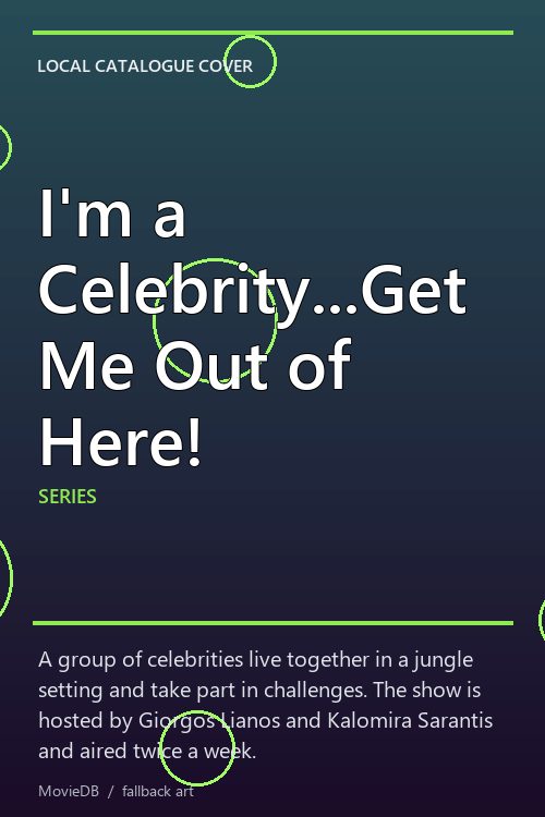 I'm a Celebrity...Get Me Out of Here! poster