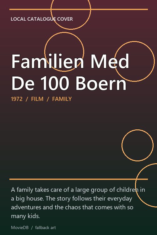Familien Med De 100 Boern poster