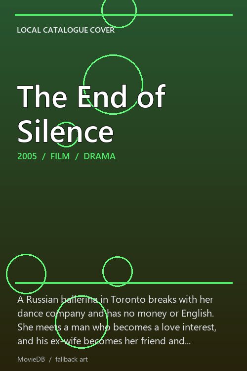 The End of Silence poster