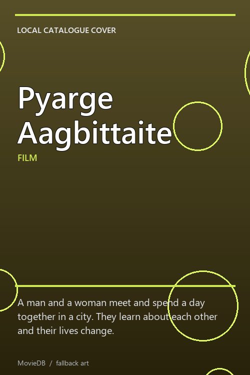 Pyarge Aagbittaite poster