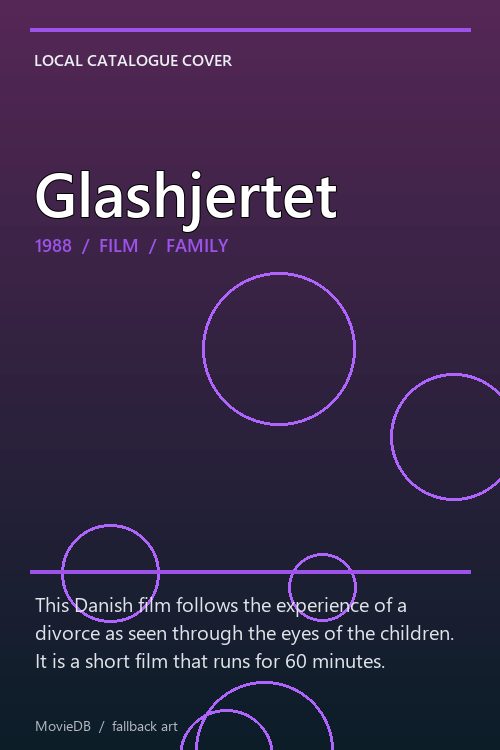 Glashjertet poster