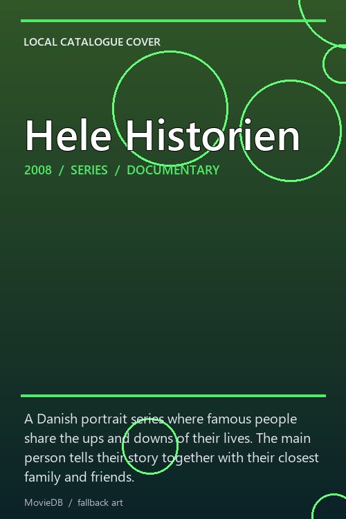 Hele Historien poster