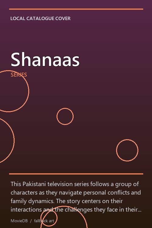 Shanaas poster