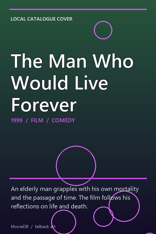 The Man Who Would Live Forever poster