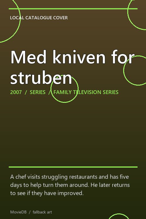 Med kniven for struben poster