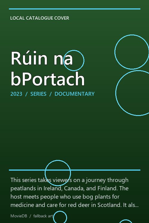 Rúin na bPortach poster