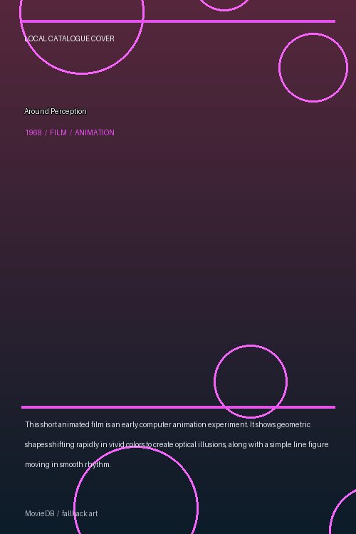 Around Perception poster