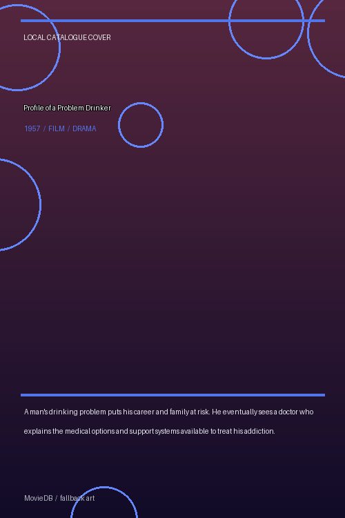 Profile of a Problem Drinker poster