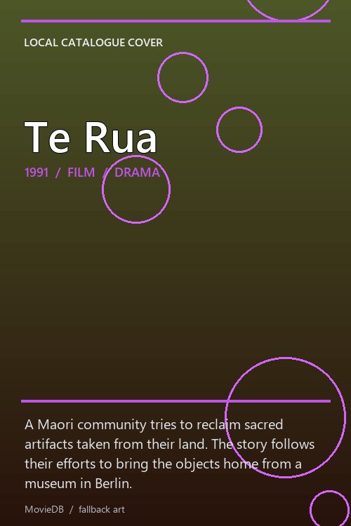 Te Rua poster