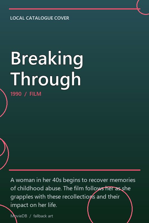 Breaking Through poster