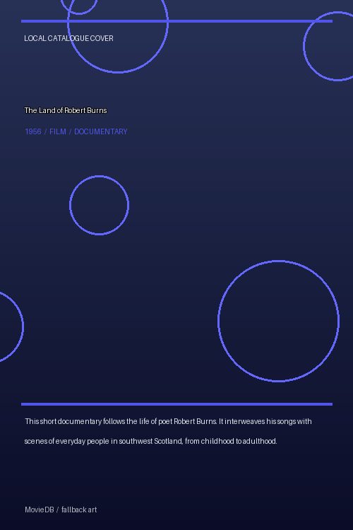 The Land of Robert Burns poster