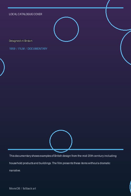 Designed in Britain poster