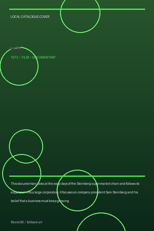 Growth poster
