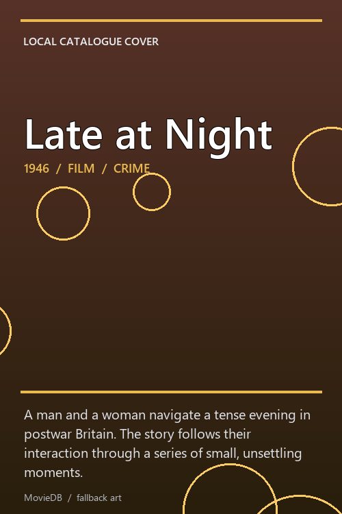 Late at Night poster