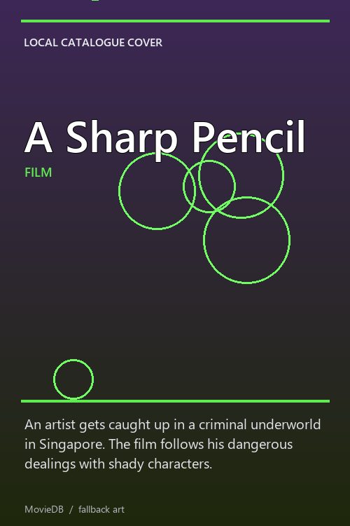 A Sharp Pencil poster