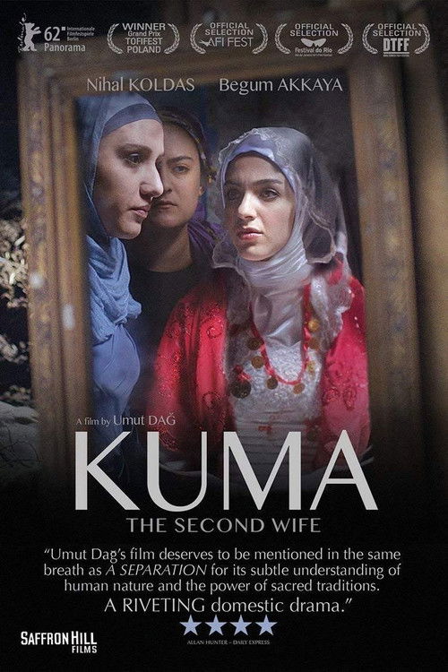 Kuma poster