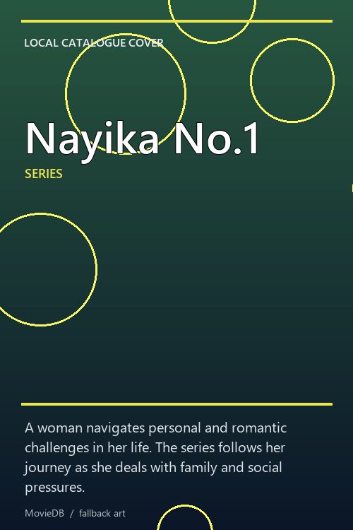 Nayika No.1 poster