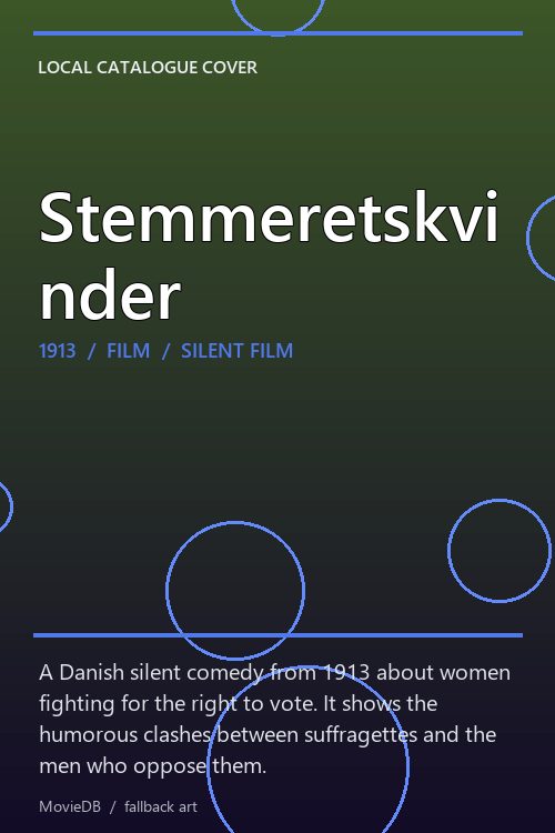 Stemmeretskvinder poster