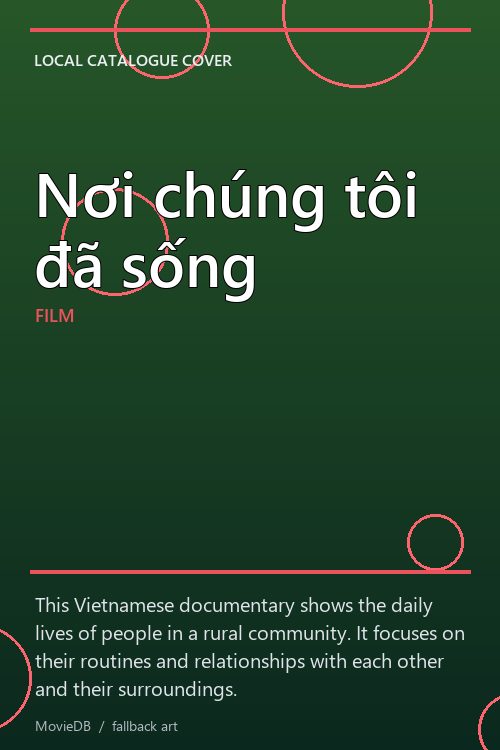 Nơi chúng tôi đã sống poster