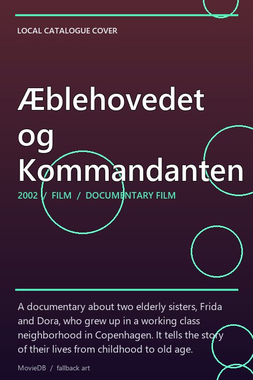 Æblehovedet og Kommandanten poster