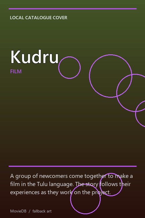 Kudru poster