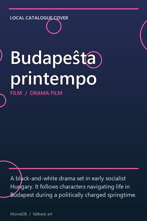 Budapeŝta printempo poster