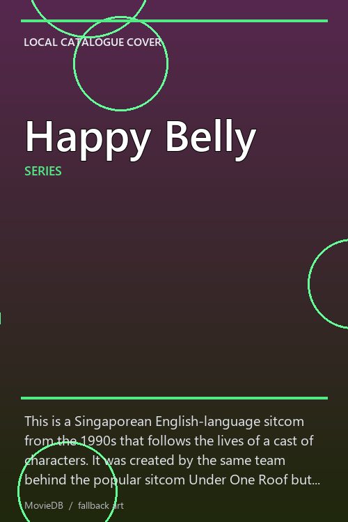 Happy Belly poster