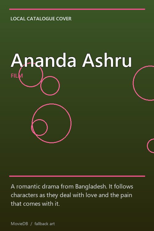 Ananda Ashru poster