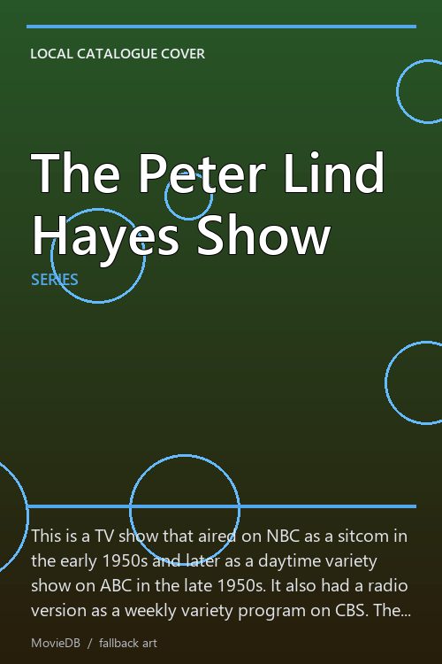The Peter Lind Hayes Show poster
