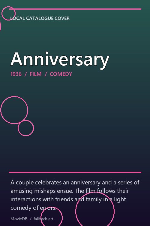 Anniversary poster