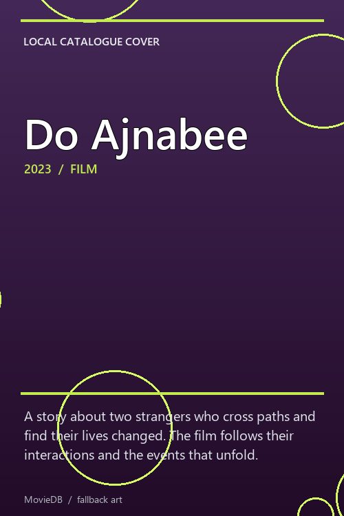 Do Ajnabee poster