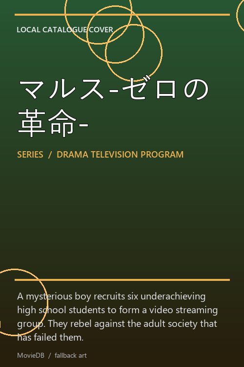 マルス-ゼロの革命- poster
