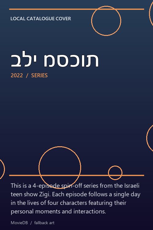 בלי מסכות poster