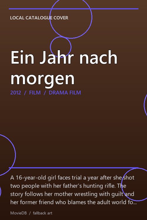Ein Jahr nach morgen poster