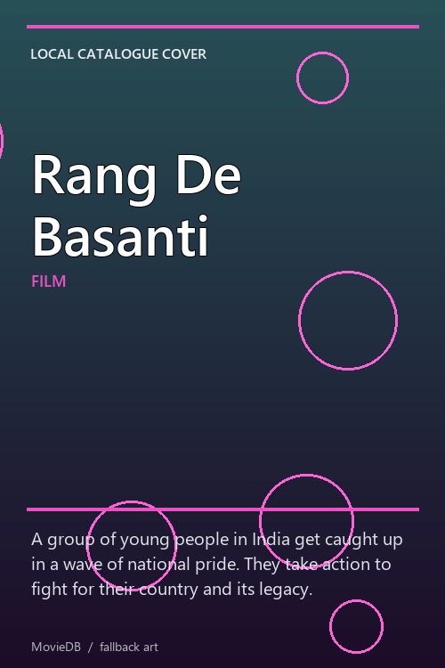 Rang De Basanti poster