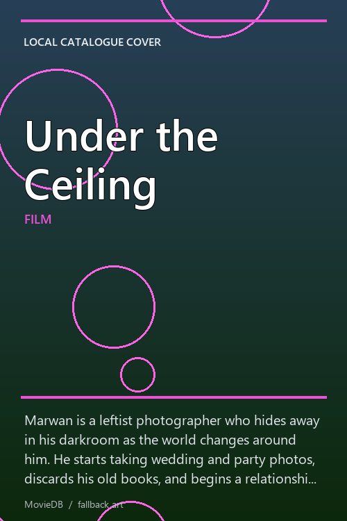 Under the Ceiling poster