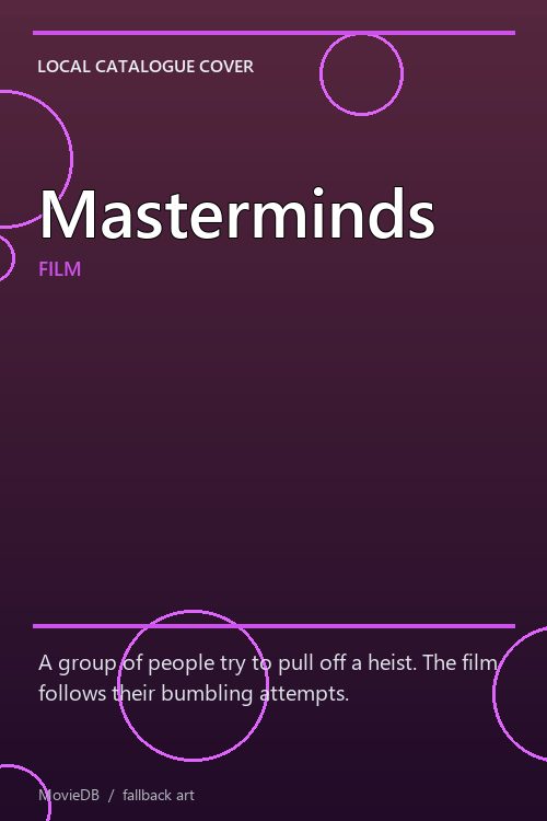 Masterminds poster