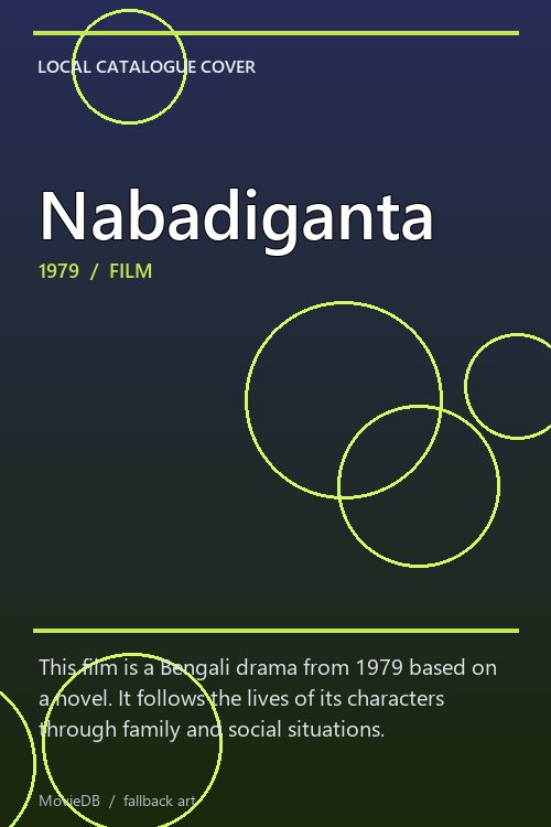 Nabadiganta poster