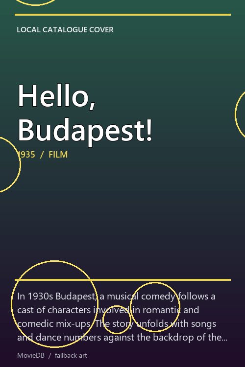 Hello, Budapest! poster