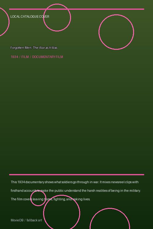 Forgotten Men: The War as It Was poster