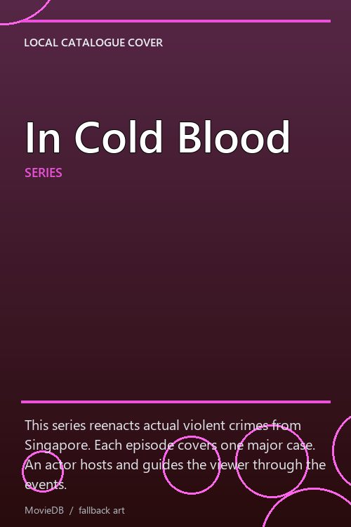 In Cold Blood poster