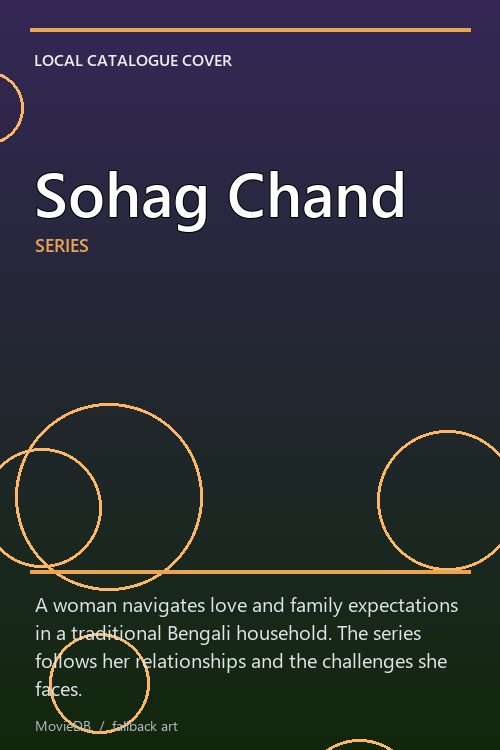 Sohag Chand poster