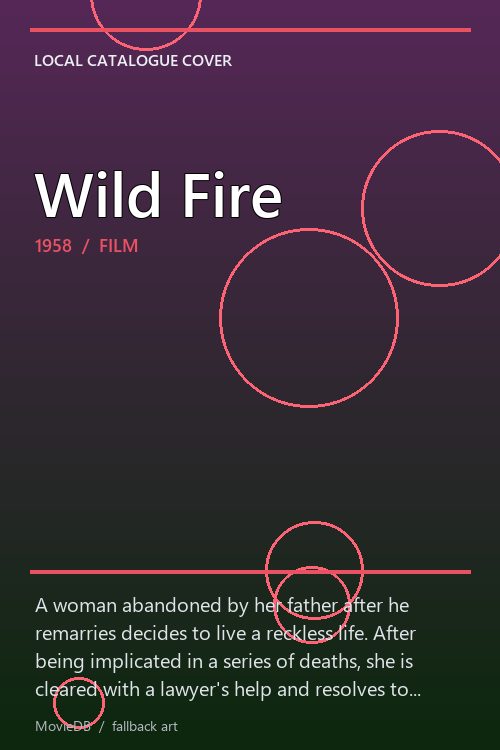 Wild Fire poster