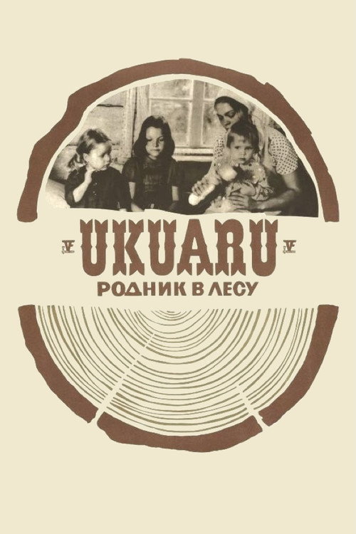 Ukuaru poster
