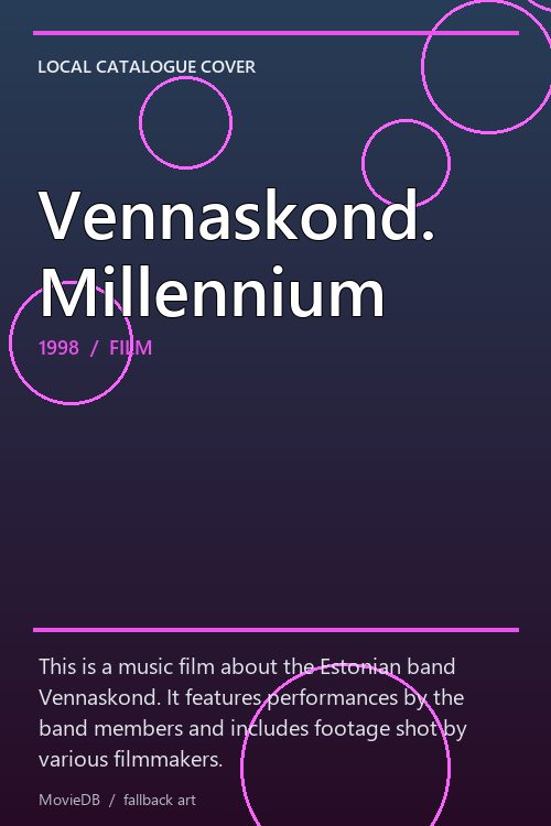 Vennaskond. Millennium poster