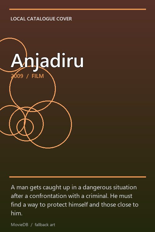 Anjadiru poster