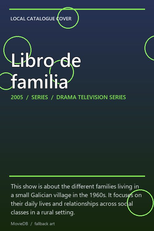 Libro de familia poster
