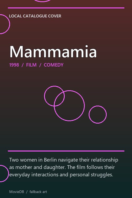 Mammamia poster