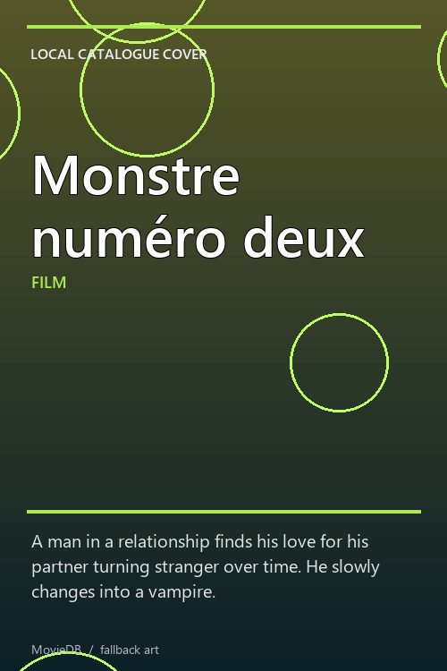 Monstre numéro deux poster